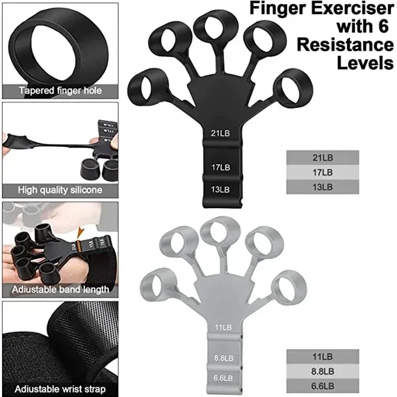 BloomForge Elite Grip Strength Trainer
